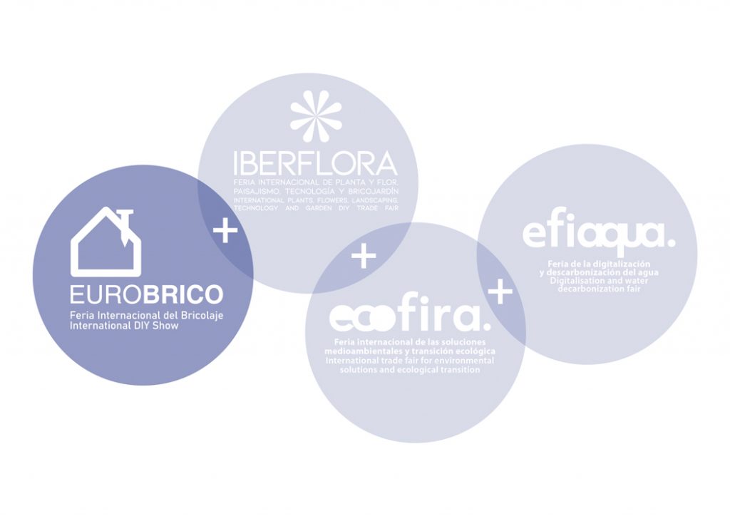 Efiaqua, Ecofira, Eurobrico, Iberflora